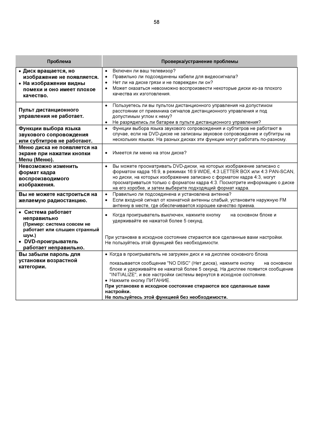 Samsung HT-P10R/XFO manual Диск вращается, но, Изображение не появляется, На изображении видны, Помехи и оно имеет плохое 