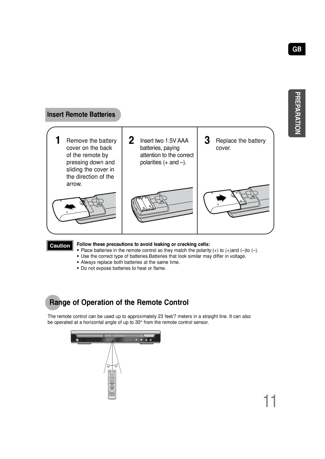 Samsung HT-P10KR/XFU, HT-P10R/XFO manual Range of Operation of the Remote Control, Insert Remote Batteries 