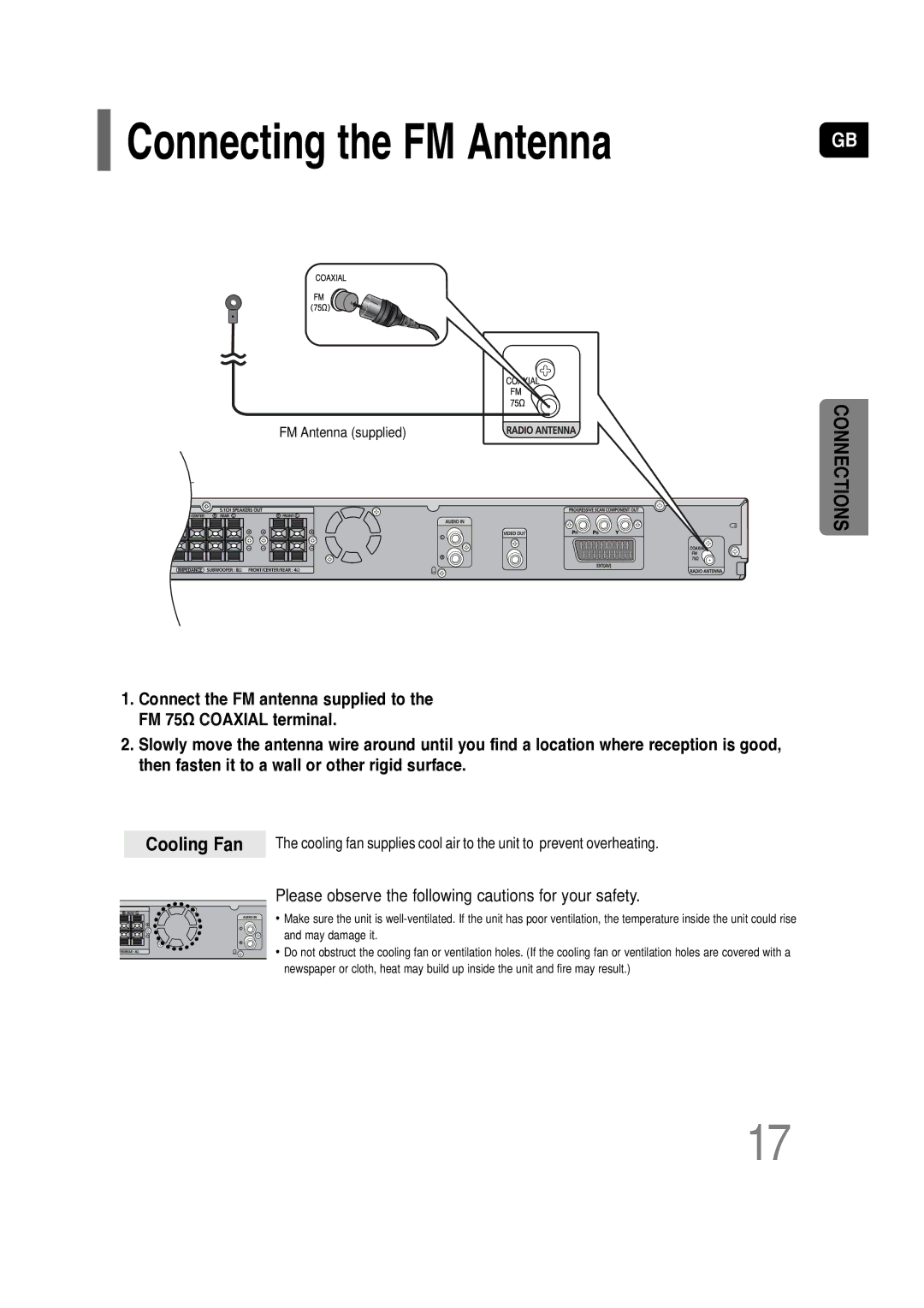 Samsung HT-P10KR/XFU, HT-P10R/XFO manual Connecting the FM Antenna, Cooling Fan 