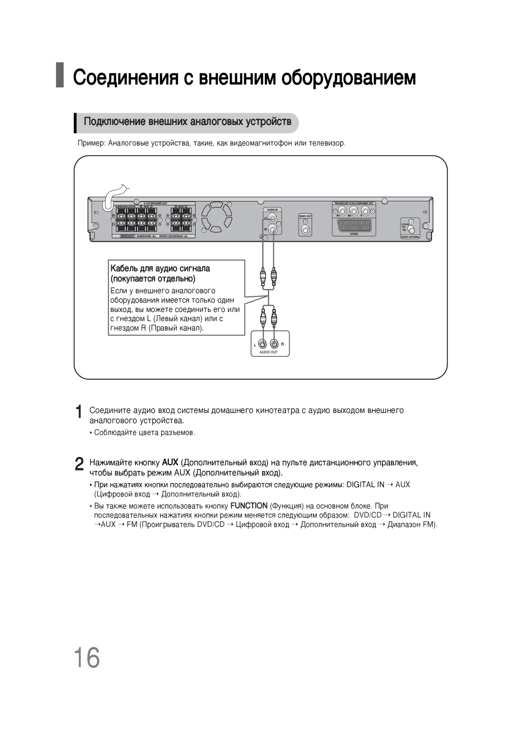 Samsung HT-P10R/XFO, HT-P10KR/XFU manual ËÓÂ‰ËÌÂÌËﬂ Ò ‚ÌÂ¯ÌËÏ Ó·ÓÛ‰Ó‚‡ÌËÂÏ, ÈÓ‰ÍÎ˛˜ÂÌËÂ ‚ÌÂ¯ÌËı ‡Ì‡ÎÓ„Ó‚˚ı ÛÒÚÓÈÒÚ‚ 