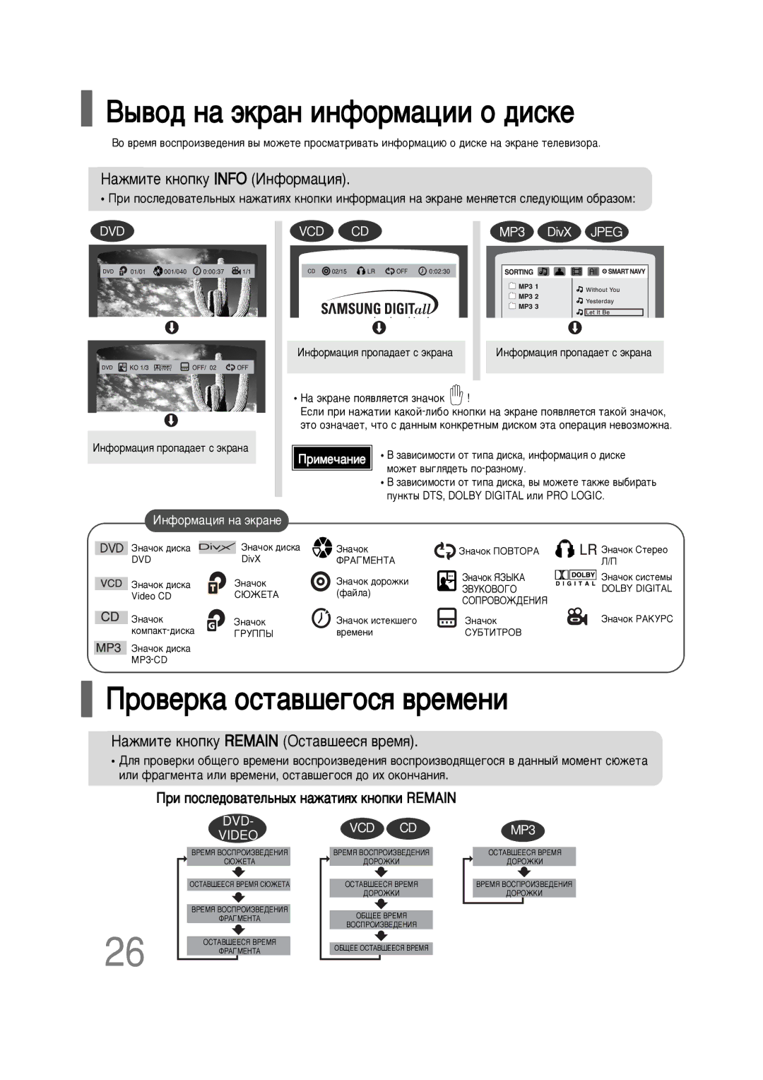 Samsung HT-P10R/XFO manual ˚‚Ó‰ Ì‡ ˝Í‡Ì Ëìùóï‡ˆëë Ó ‰Ëòíâ, Ó‚ÂÍ‡ ÓÒÚ‡‚¯Â„ÓÒﬂ ‚ÂÏÂÌË, ‡ÊÏËÚÂ Íìóôíû Info àÌÙÓÏ‡ˆËﬂ 