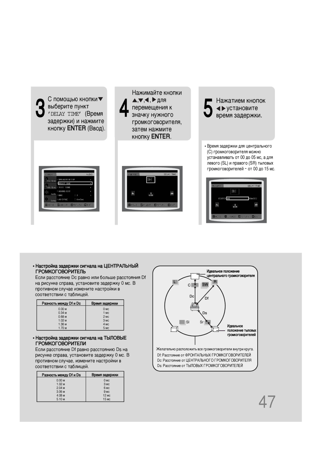 Samsung HT-P10KR/XFU, HT-P10R/XFO manual 3ë ÔÓÏÓ˘¸˛ Íìóôíë ‚˚·ÂËÚÂ Ôûìíú, ÂÏﬂ Á‡‰ÂÊÍË ‰Îﬂ ˆÂÌÚ‡Î¸ÌÓ„Ó 