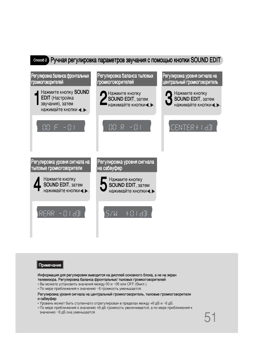 Samsung HT-P10KR/XFU, HT-P10R/XFO manual 5ç‡ÊÏËÚÂ Íìóôíû Sound EDIT, Á‡ÚÂÏ Ì‡ÊËÏ‡ÈÚÂ Íìóôíë 