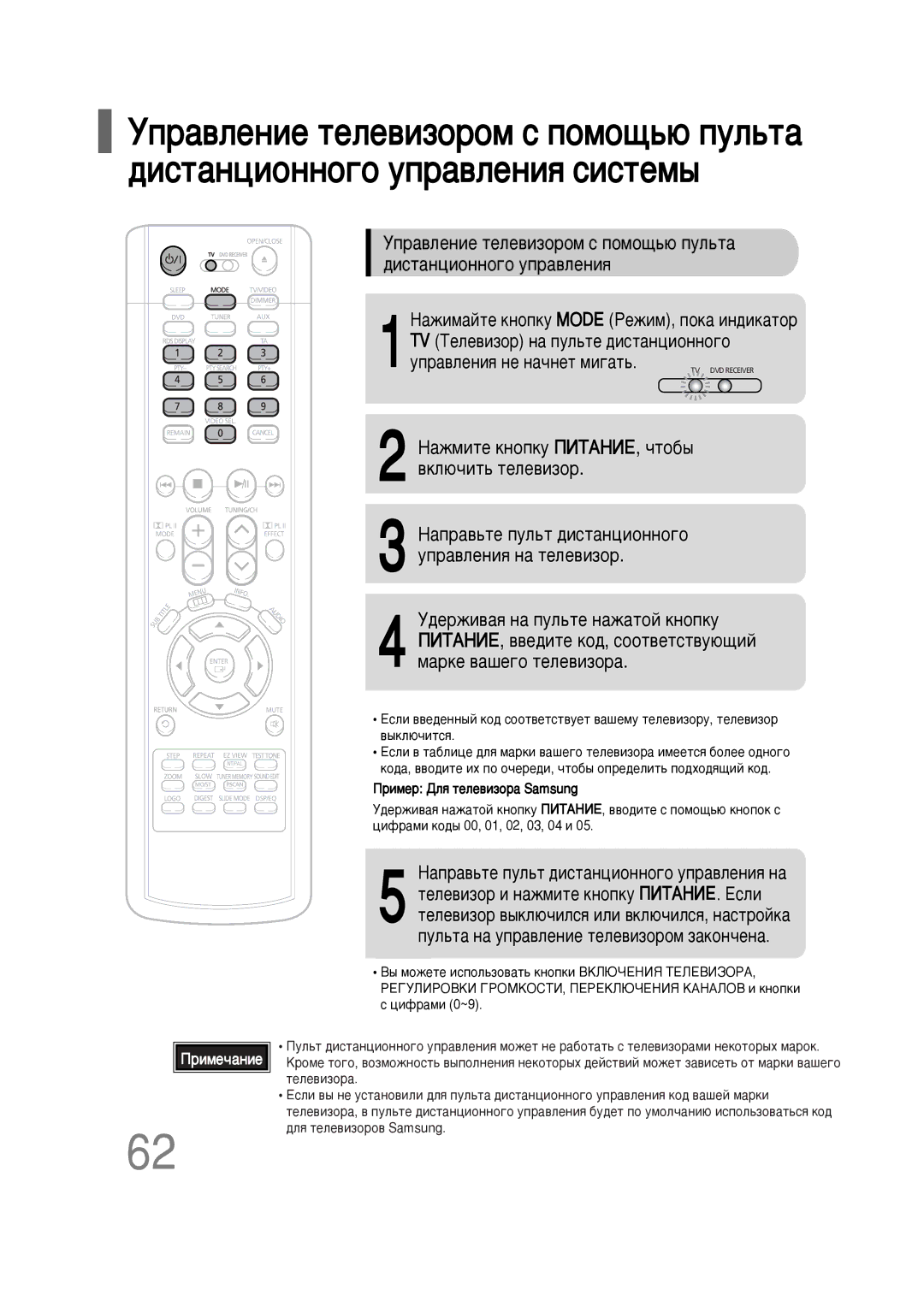 Samsung HT-P10R/XFO, HT-P10KR/XFU manual ‡ÊÏËÚÂ Íìóôíû èàíÄçàÖ, ˜ÚÓ·˚ ‚ÍÎ˛˜ËÚ¸ ÚÂÎÂ‚ËÁÓ, ËÏÂ ÑÎﬂ ÚÂÎÂ‚ËÁÓ‡ Samsung 