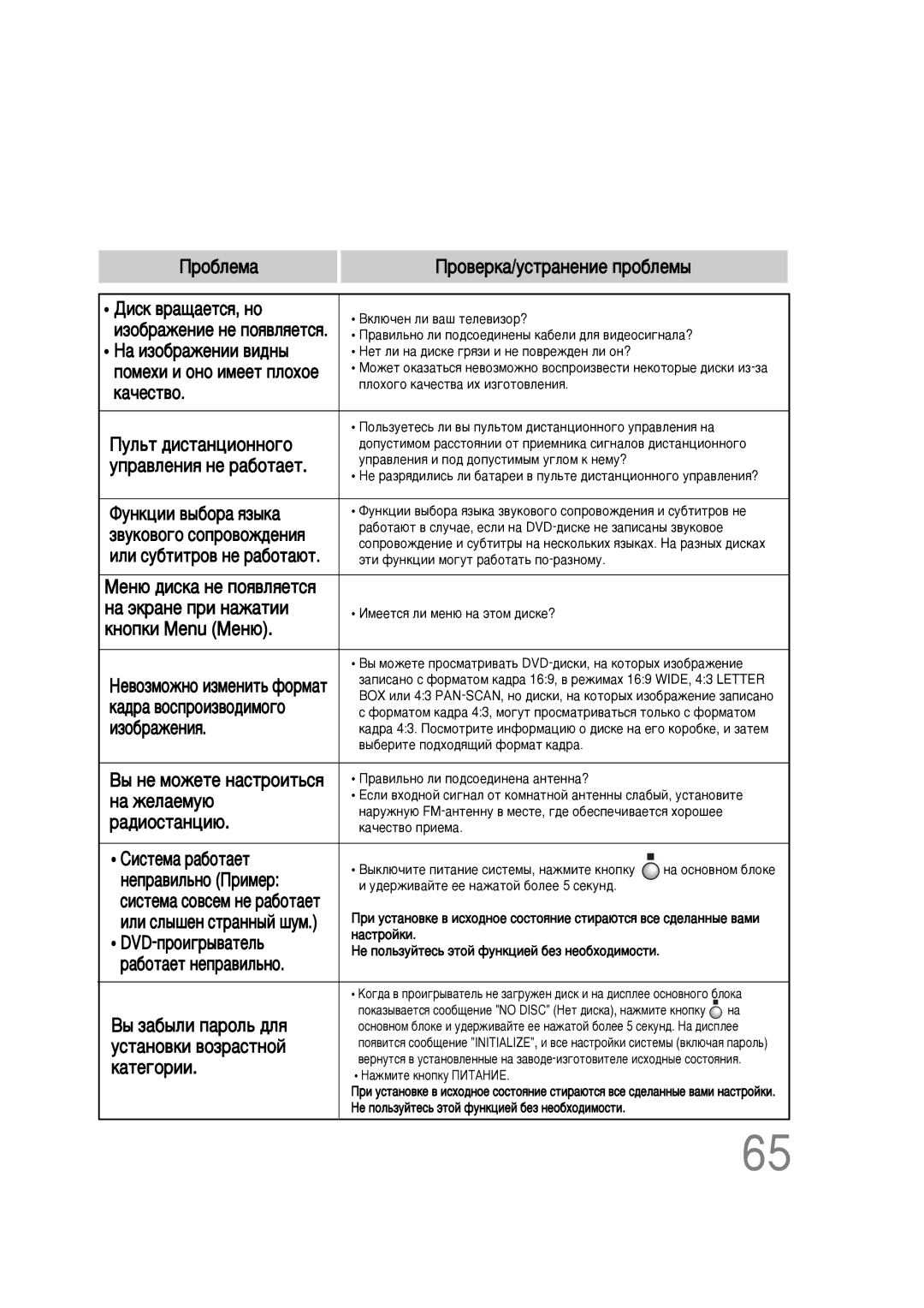 Samsung HT-P10KR/XFU manual Ó·Îâï‡ Ó‚Âí‡/Ûòú‡Ìâìëâ Ôó·Îâï˚, Èûî¸Ú ‰Ëòú‡Ìˆëóììó„Ó, Íìóôíë Menu åÂÌ˛, ‡‰Ëóòú‡Ìˆë˛ 