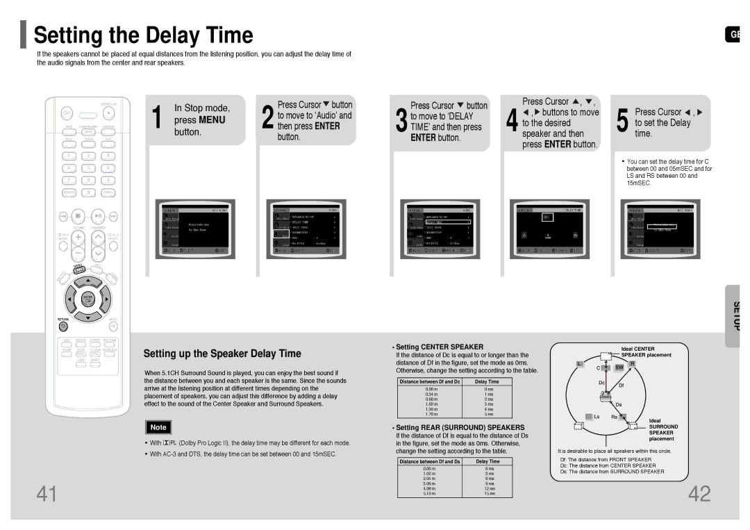 Samsung HT-P10T/SAM manual Setting the Delay Time, Setting Center Speaker, Setting Rear Surround Speakers 