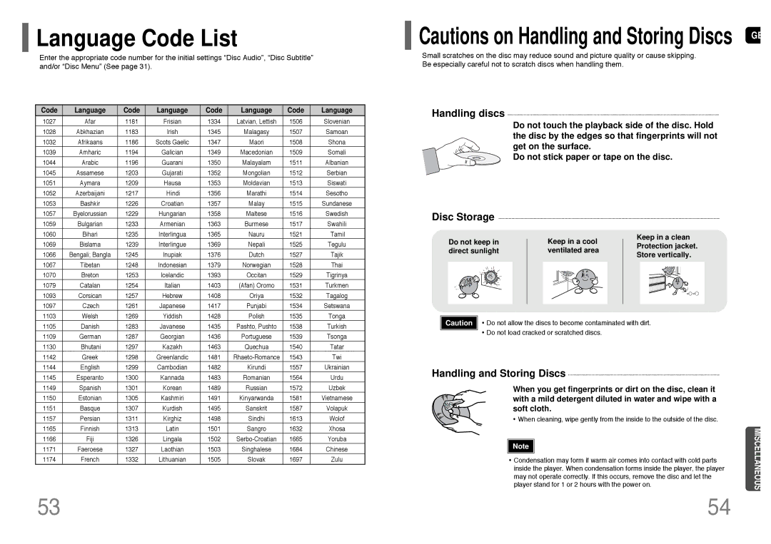 Samsung HT-P10T/SAM manual Language Code List, Code Language 