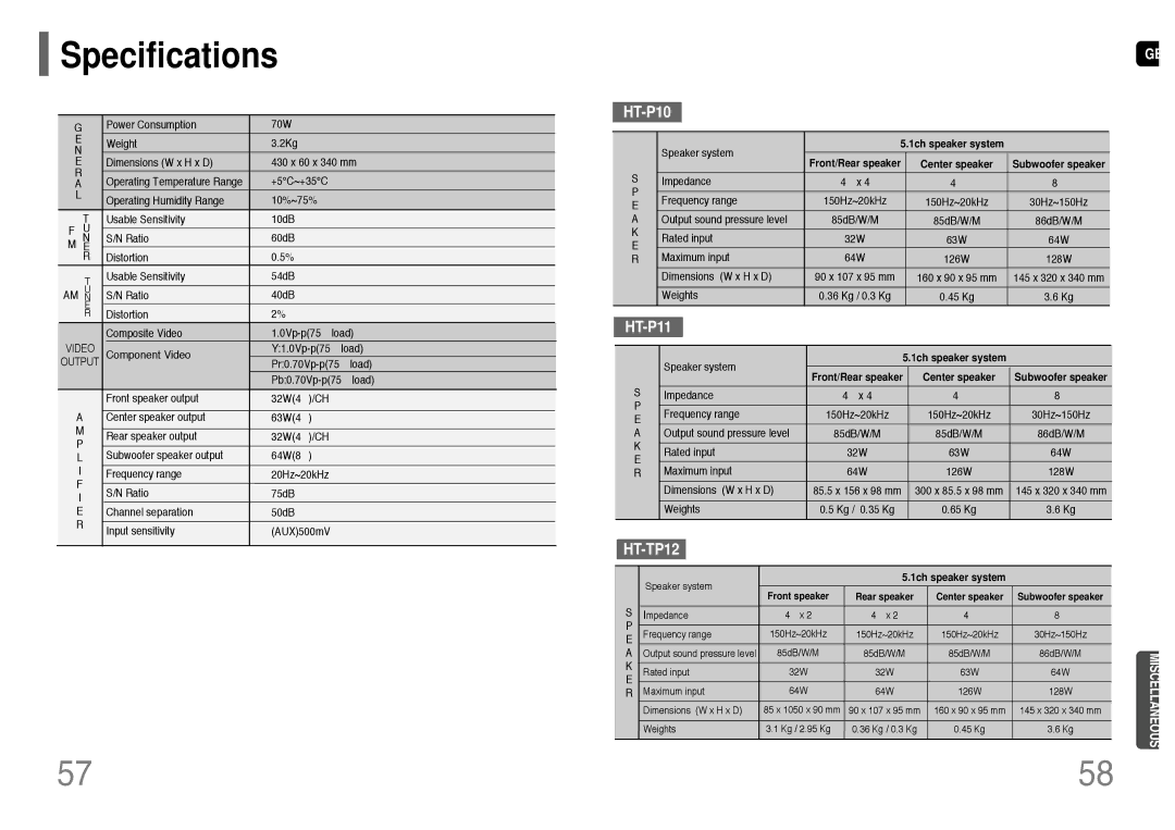 Samsung HT-P10T/SAM manual Specifications, Front/Rear speaker Center speaker 