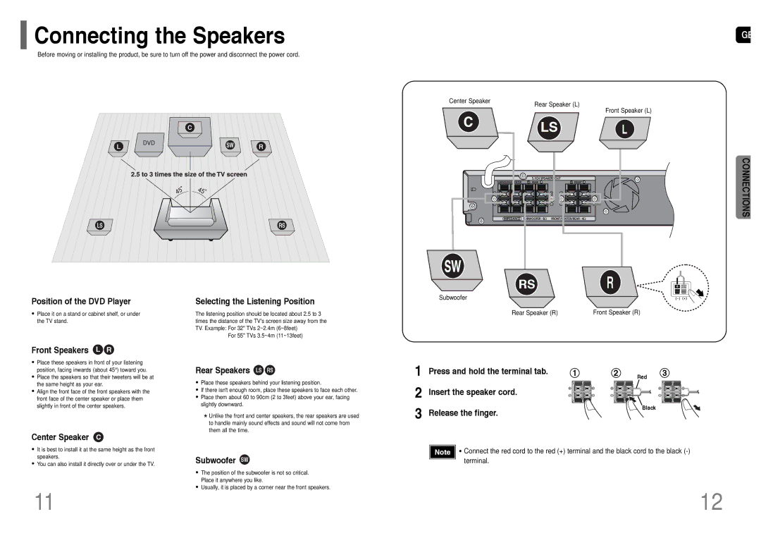 Samsung HT-P10T/SAM manual Connecting the Speakers 