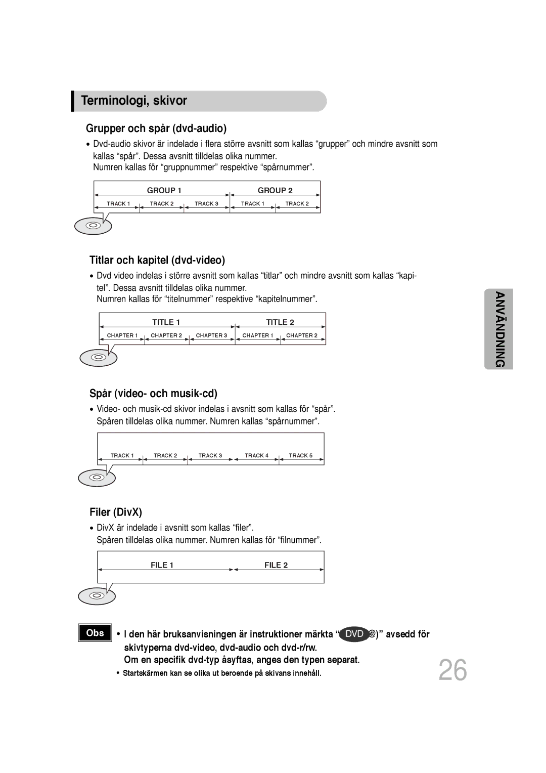 Samsung HT-P1200R/ELS, HT-P1200R/EDC manual Terminologi, skivor, Grupper och spår dvd-audio 