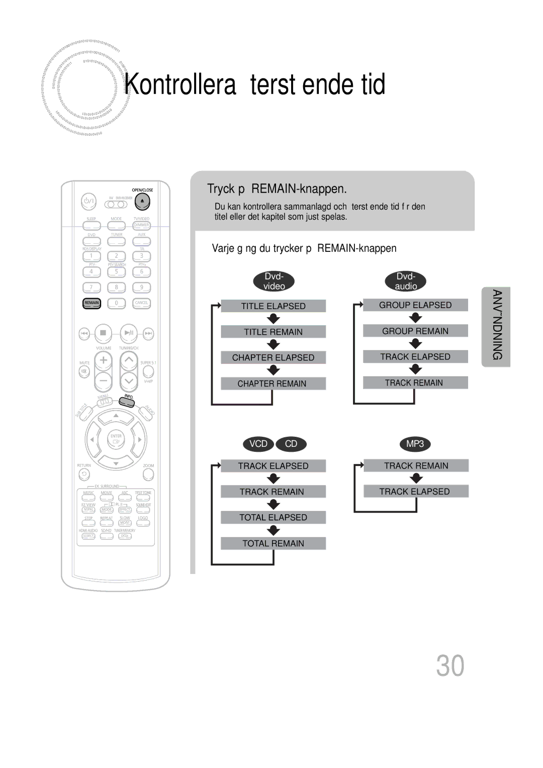 Samsung HT-P1200R/ELS, HT-P1200R/EDC manual Kontrollera återstående tid, Tryck på REMAIN-knappen 