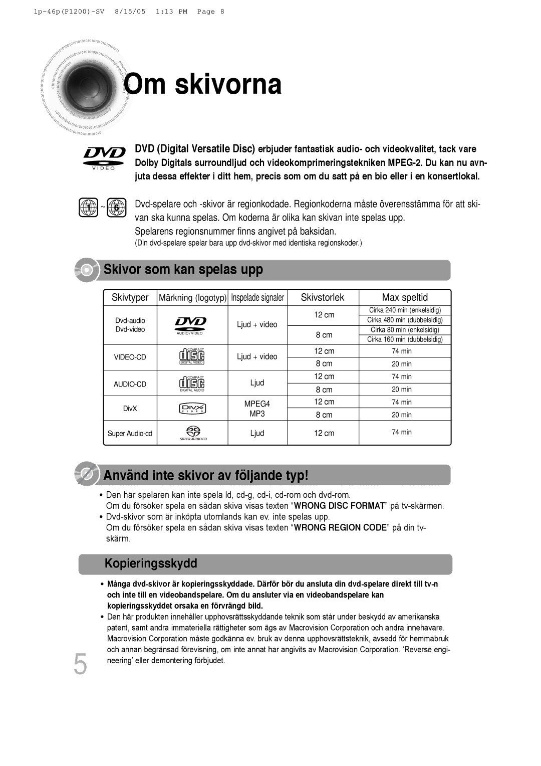 Samsung HT-P1200R/EDC manual Om skivorna, Skivor som kan spelas upp, Använd inte skivor av följande typ, Kopieringsskydd 