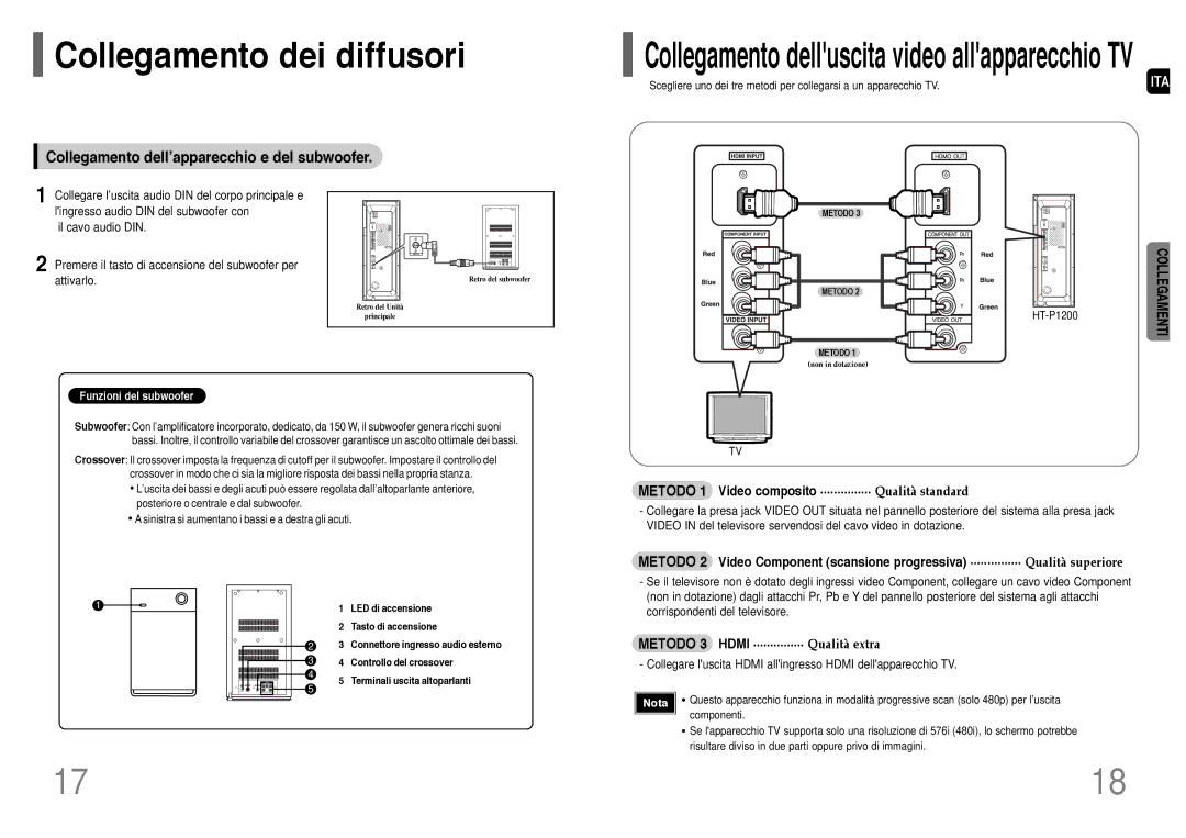 Samsung HT-P1200R/ELS manual Collegamento dell’apparecchio e del subwoofer, Metodo 3 Hdmi ............... Qualità extra 