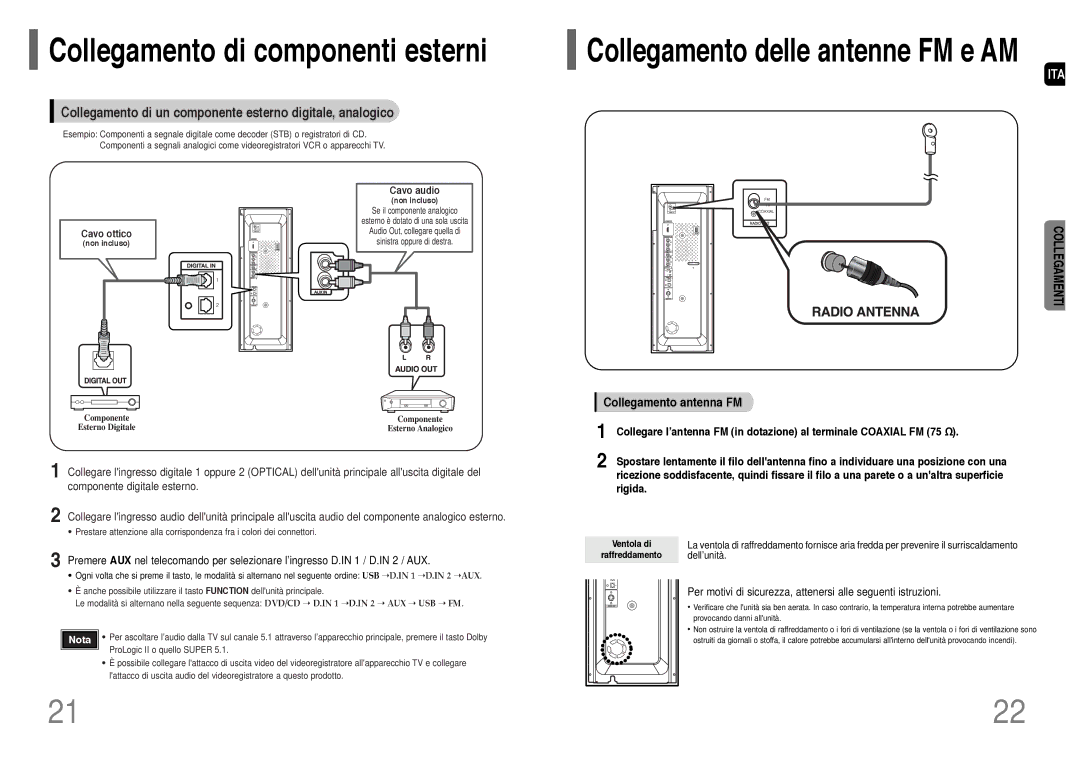 Samsung HT-P1200R/ELS manual Collegamento antenna FM, Rigida, Dell’unità 