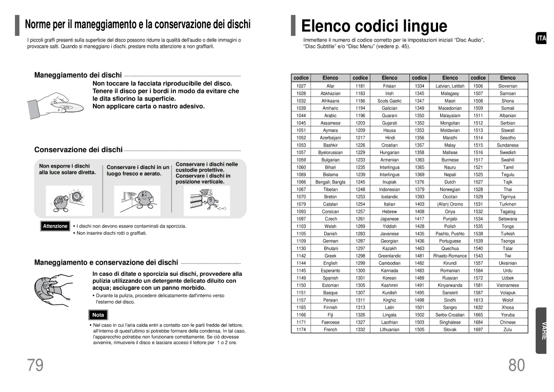 Samsung HT-P1200R/ELS manual Elenco codici lingue, Maneggiamento dei dischi, Maneggiamento e conservazione dei dischi 