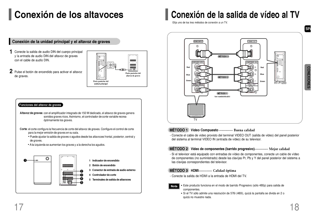 Samsung HT-P1200R/ELS manual Conexión de la unidad principal y el altavoz de graves, De graves 