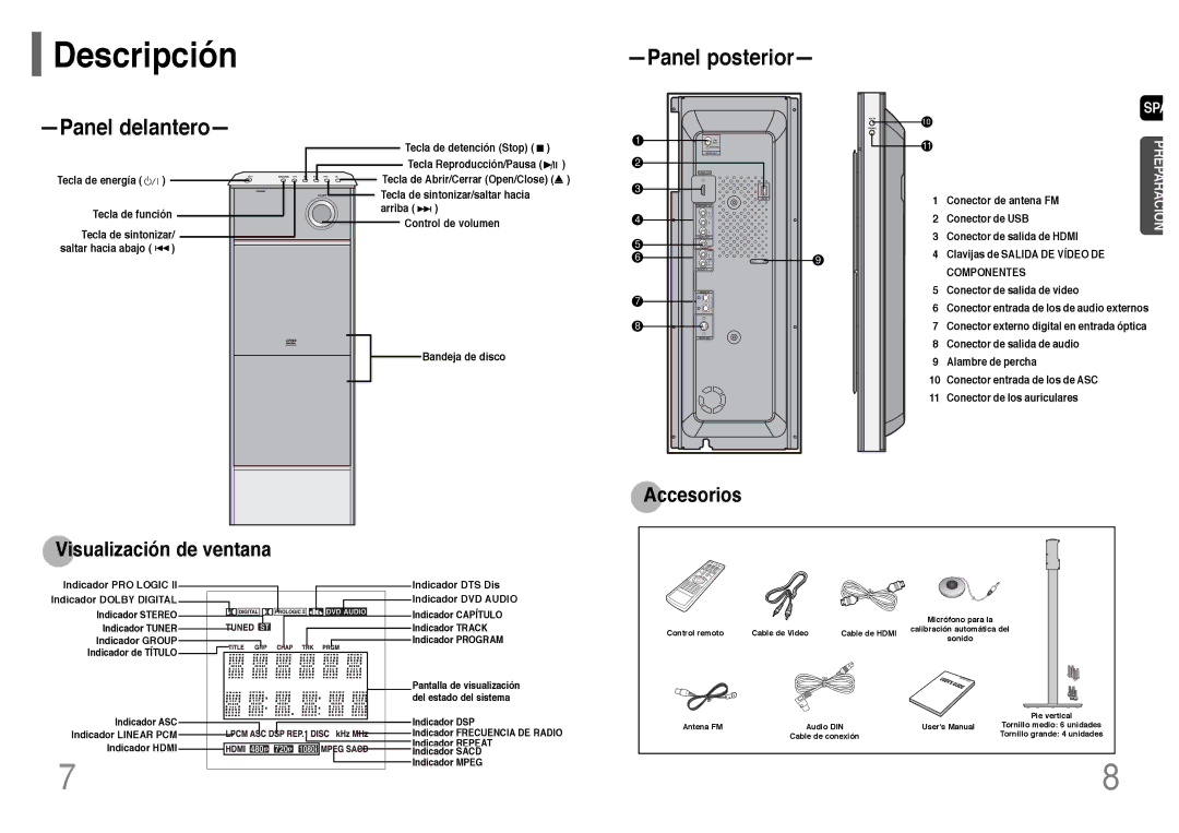 Samsung HT-P1200R/ELS Descripción, Tecla de energía Tecla de función, Conector de salida de video, Indicador DVD Audio 