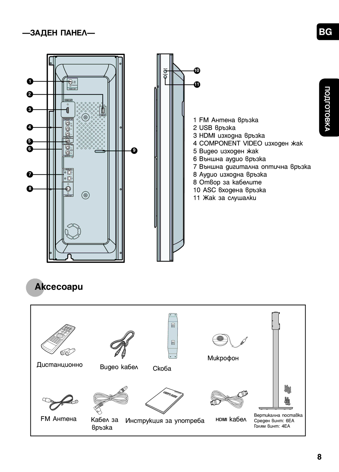 Samsung HT-P1200R/ELS manual ÁÄÑÖç èÄçÖã, Fm Äìúâì‡ ‚˙Áí‡, Çë‰Âó Í‡·Âî 