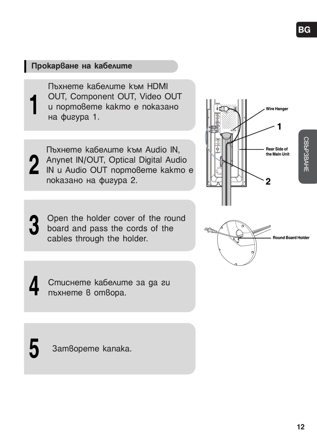 Samsung HT-P1200R/ELS manual Ôóúó‚Âúâ Í‡Íúó Â Ôóí‡Á‡Ìó Ì‡ Ùë„Û‡ 