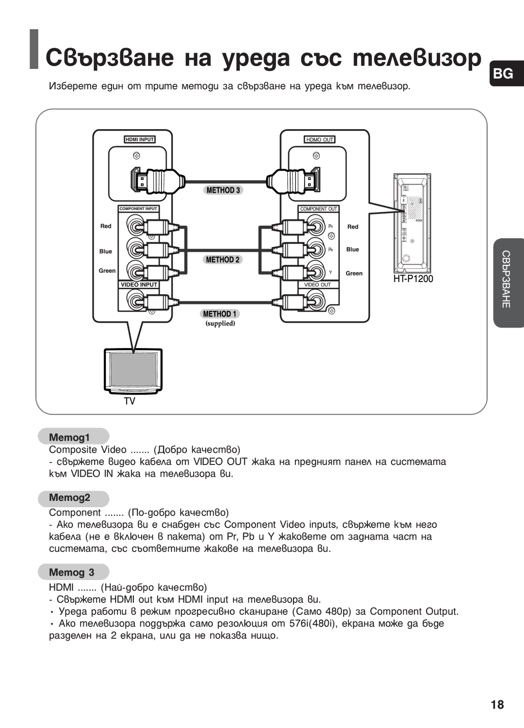 Samsung HT-P1200R/ELS manual ‚˙Á‚‡Ìâ Ì‡ Ûâ‰‡ Ò˙Ò Úâîâ‚Ëáó, ÅÂÚÓ‰1, ÅÂÚÓ‰2, Åâúó‰ 