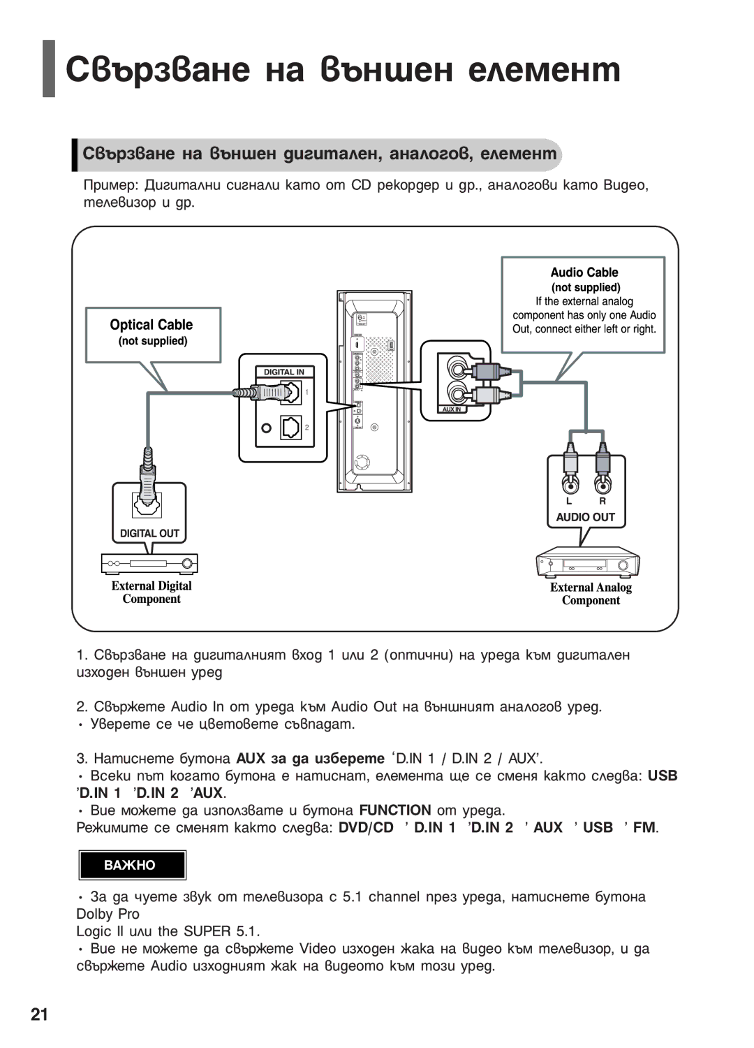 Samsung HT-P1200R/ELS manual ‚˙Á‚‡ÌÂ Ì‡ ‚˙Ì¯ÂÌ Âîâïâìú, ‚˙Á‚‡ÌÂ Ì‡ ‚˙Ì¯ÂÌ ‰Ë„ËÚ‡ÎÂÌ, ‡Ì‡ÎÓ„Ó‚, Âîâïâìú 