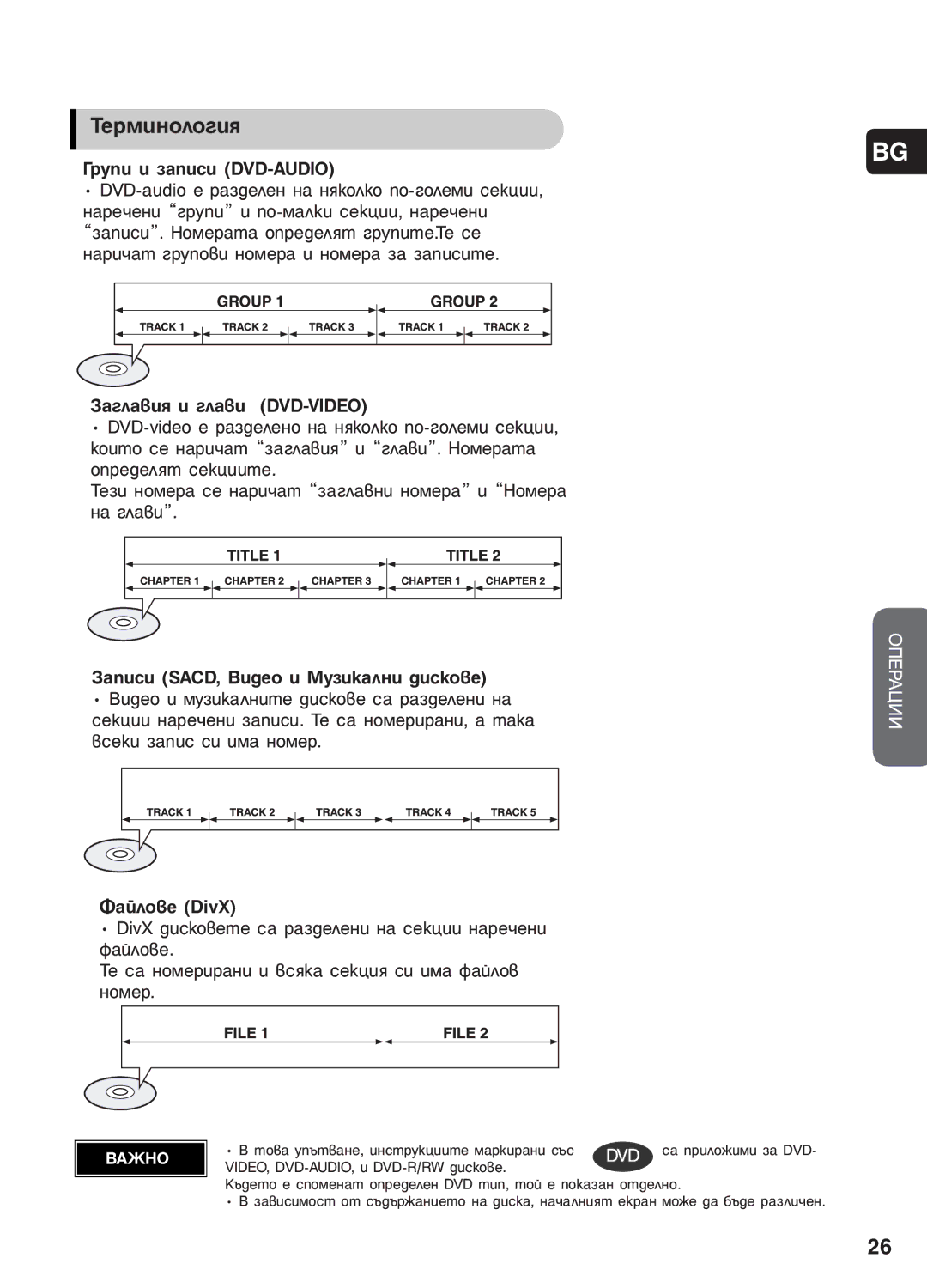 Samsung HT-P1200R/ELS manual ÍÂÏËÌÓÎÓ„Ëﬂ, Ûôë Ë Á‡Ôëòë Dvd-Audio, ‡„Î‡‚Ëﬂ Ë „Î‡‚Ë DVD-VIDEO, ‡ÈÎÓ‚Â DivX 