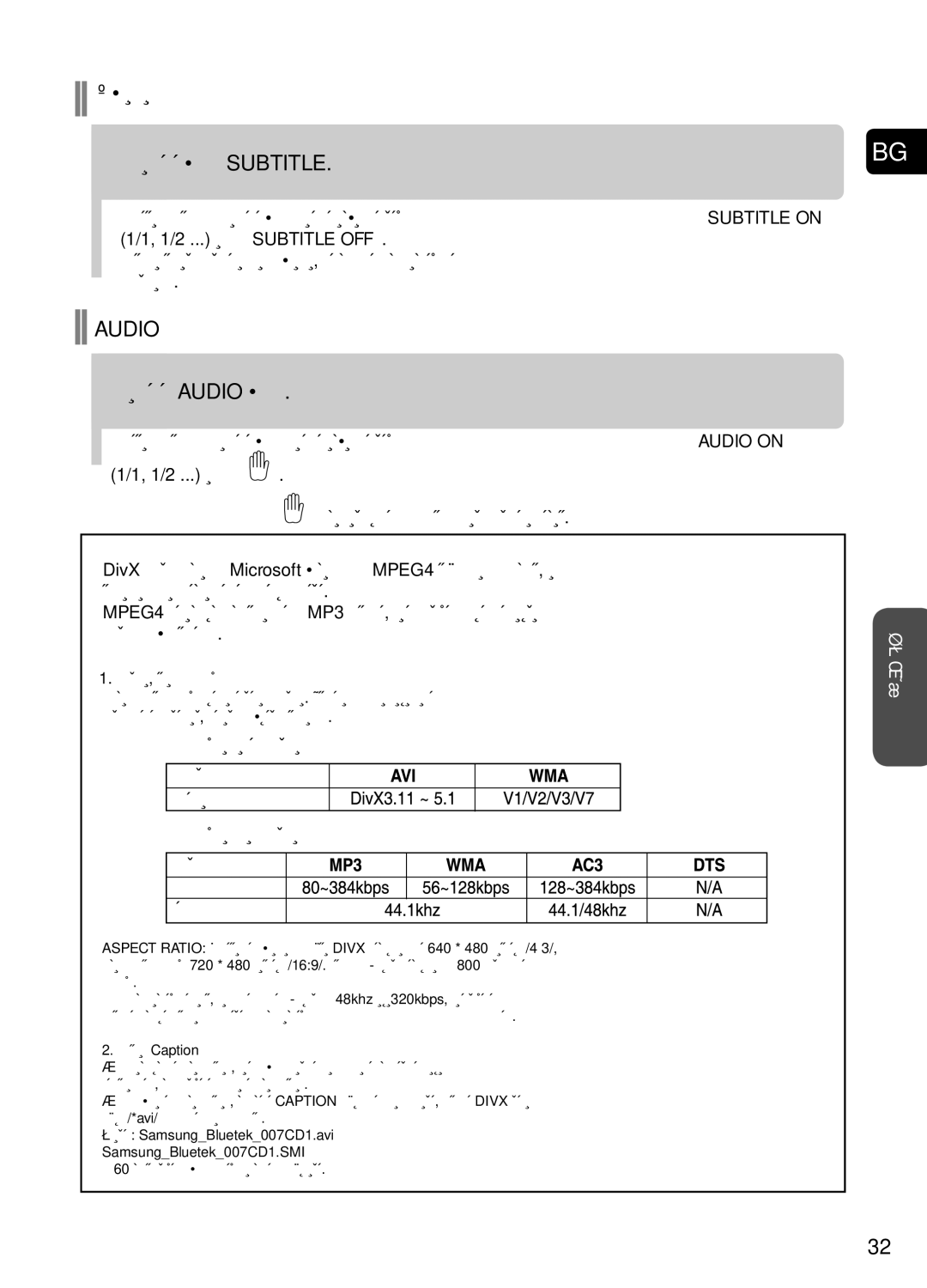 Samsung HT-P1200R/ELS manual ËÛ·ÚËÚË ‡ÚËÒÌÂÚÂ ·ÛÚÓÌ‡ Subtitle, ‡ÚËÒÌÂÚÂ Audio ·ÛÚÓÌ‡, Ùóï‡Ú ˜Âòúóú‡ 