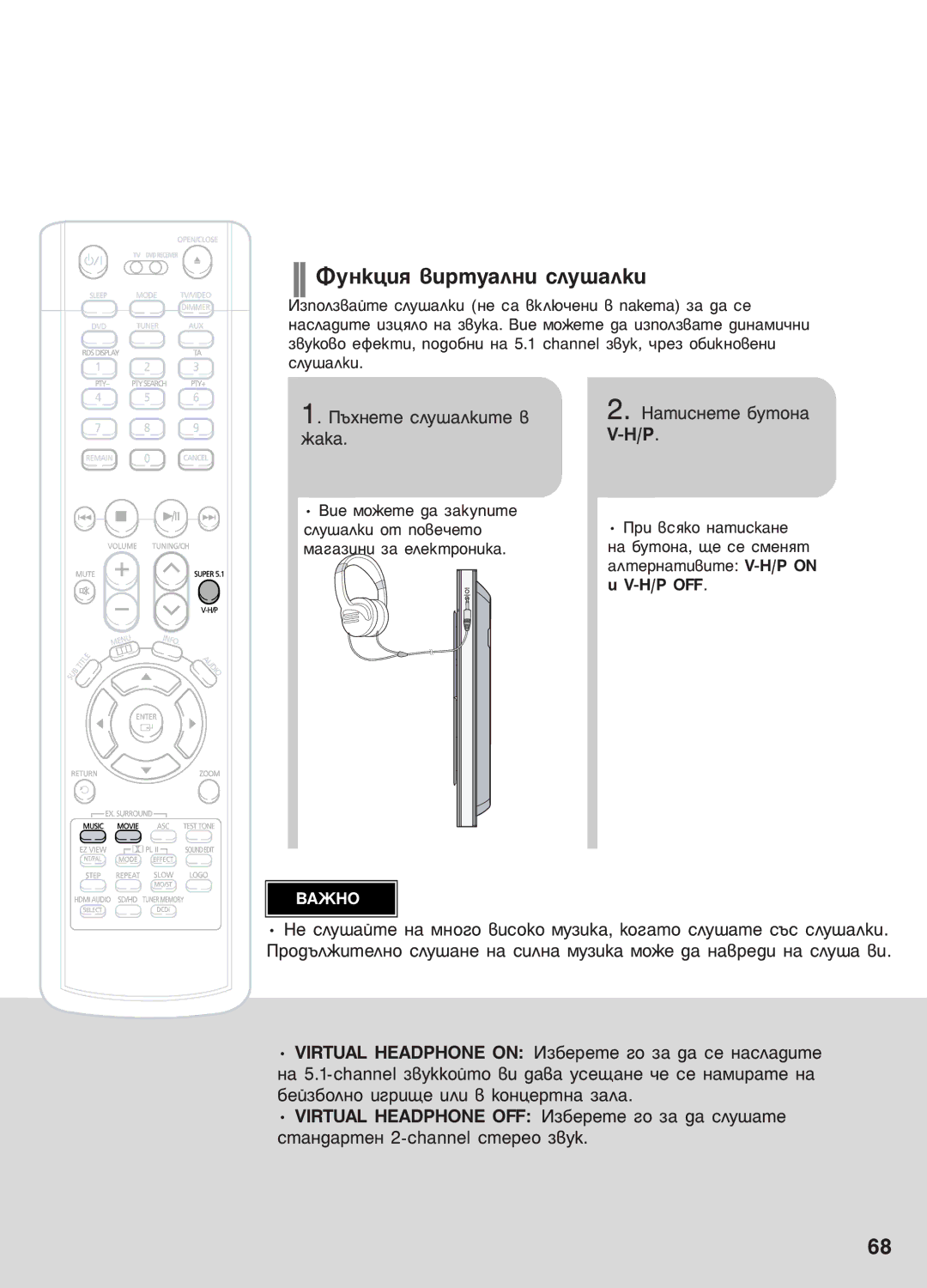 Samsung HT-P1200R/ELS manual ÎÛÌÍˆËﬂ ‚ËÚÛ‡ÎÌË ÒÎÛ¯‡ÎÍË 