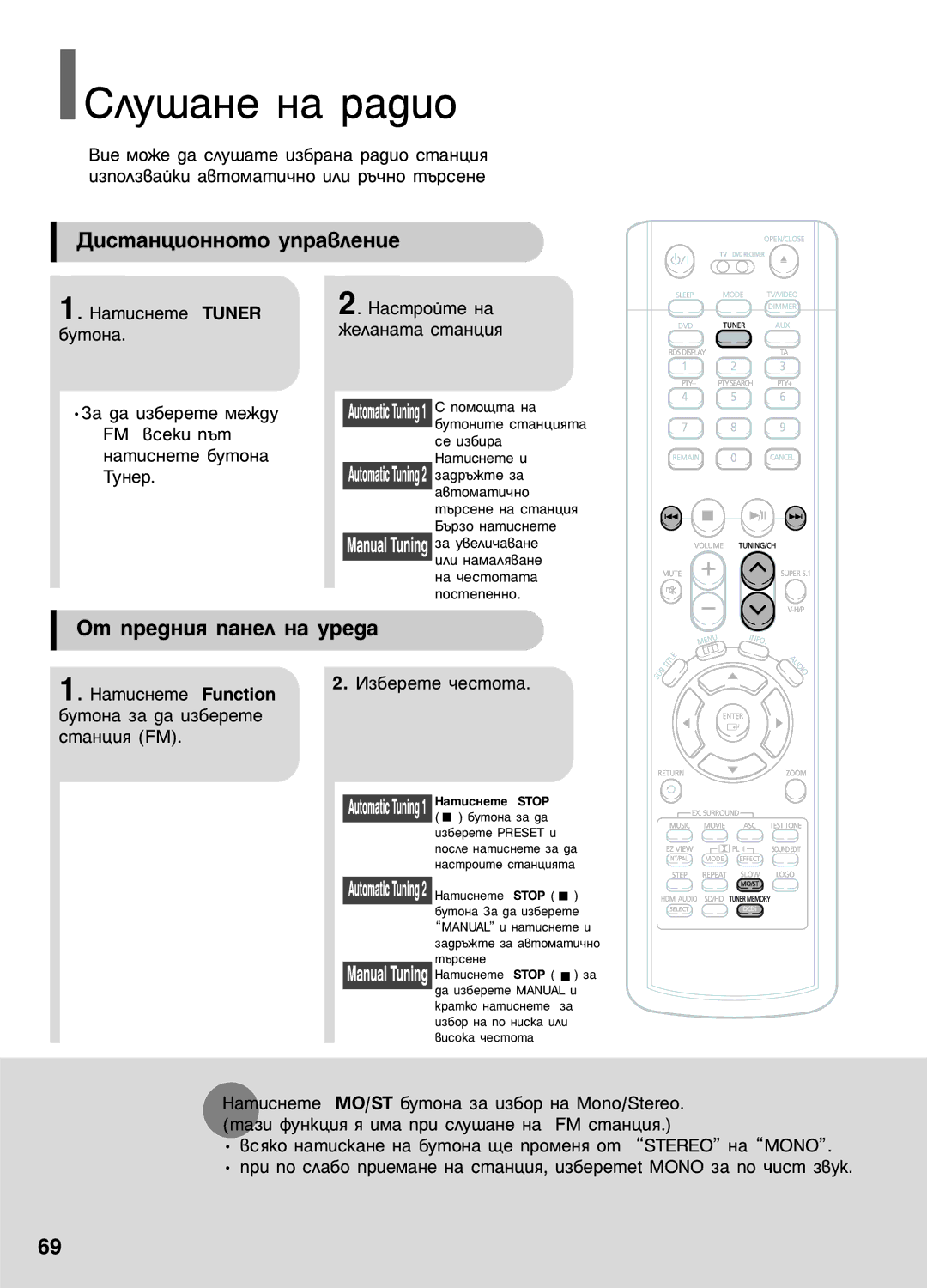 Samsung HT-P1200R/ELS manual Ëîû¯‡Ìâ Ì‡ ‡‰Ëó, Ñëòú‡Ìˆëóììóúó Ûô‡‚Îâìëâ, ÉÚ ÔÂ‰ÌËﬂ Ô‡ÌÂÎ Ì‡ ÛÂ‰‡ 