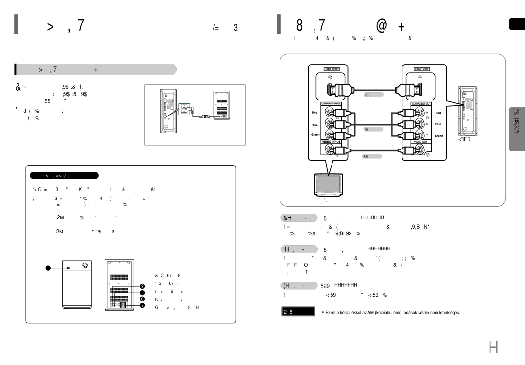 Samsung HT-P1200R/ELS manual Mélyhangsugárzó csatlakoztatása a készülékhez, Módszer Kompozit videó ....... Jó minôség 