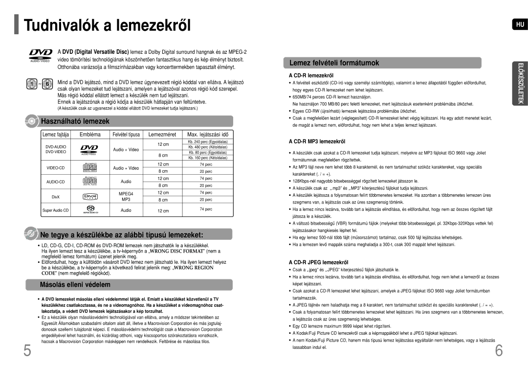 Samsung HT-P1200R/ELS manual Tudnivalók a lemezekrôl, Használható lemezek, Ne tegye a készülékbe az alábbi típusú lemezeket 