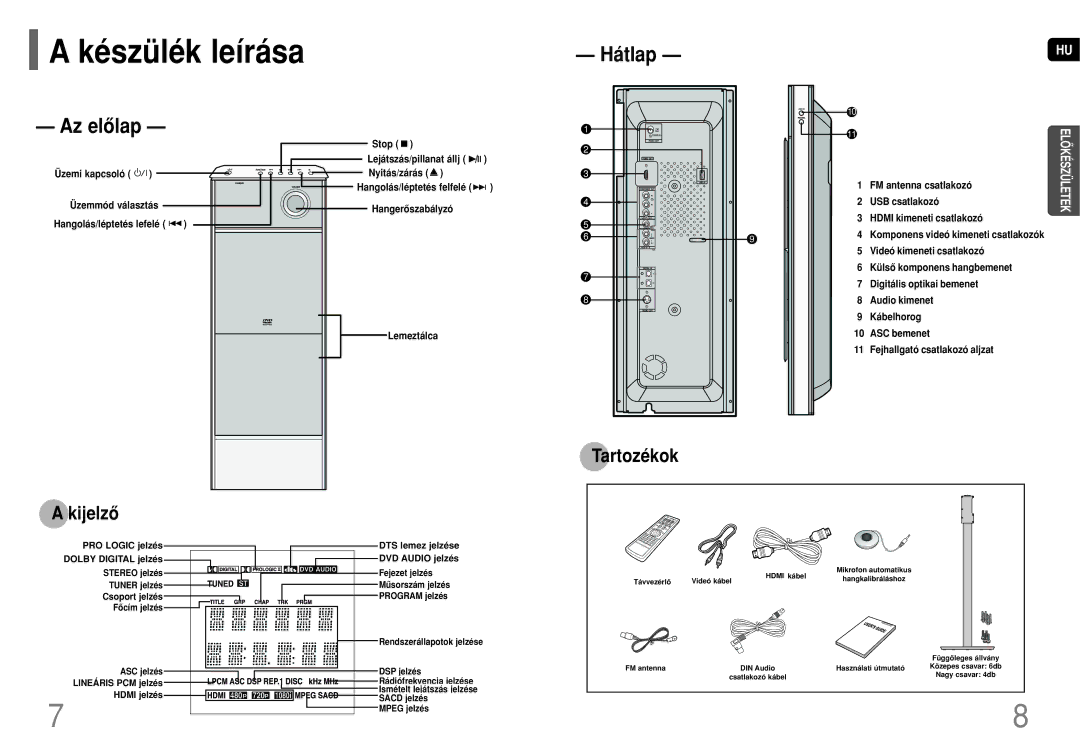 Samsung HT-P1200R/ELS manual Készülék leírása, Lemeztálca 