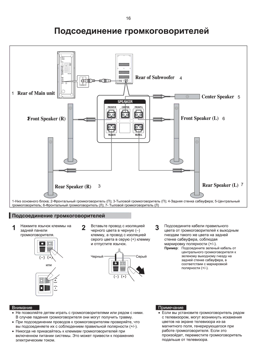 Samsung HT-P1200R/XFO manual 