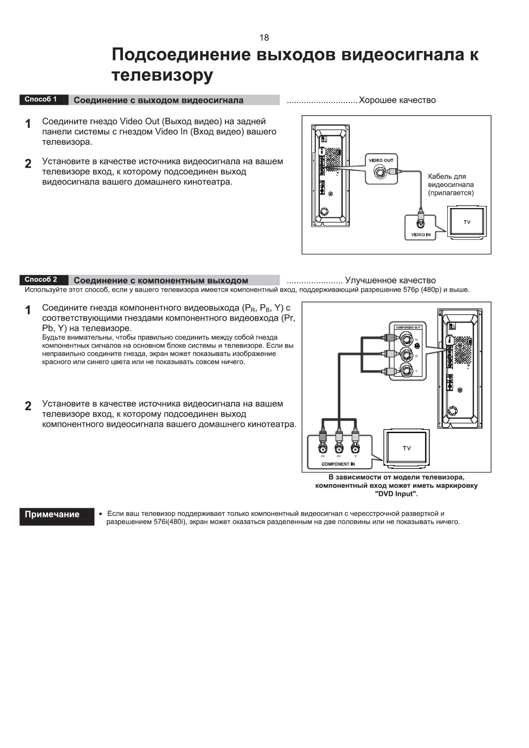 Samsung HT-P1200R/XFO manual 