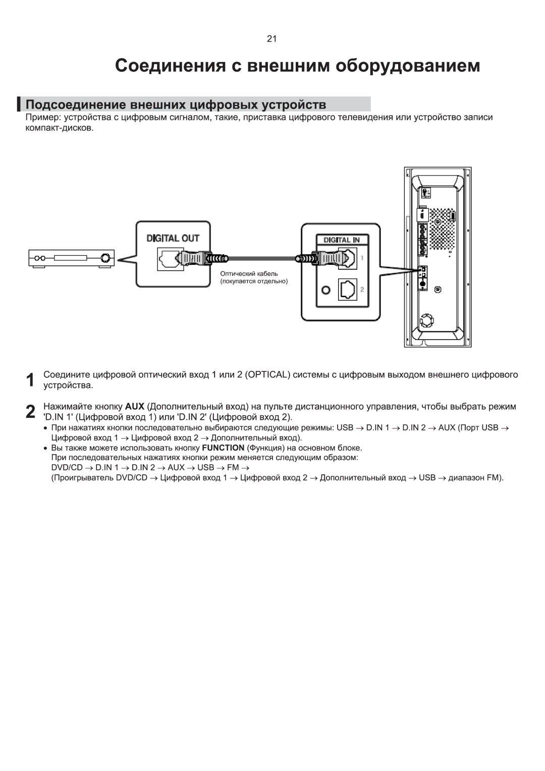 Samsung HT-P1200R/XFO manual 