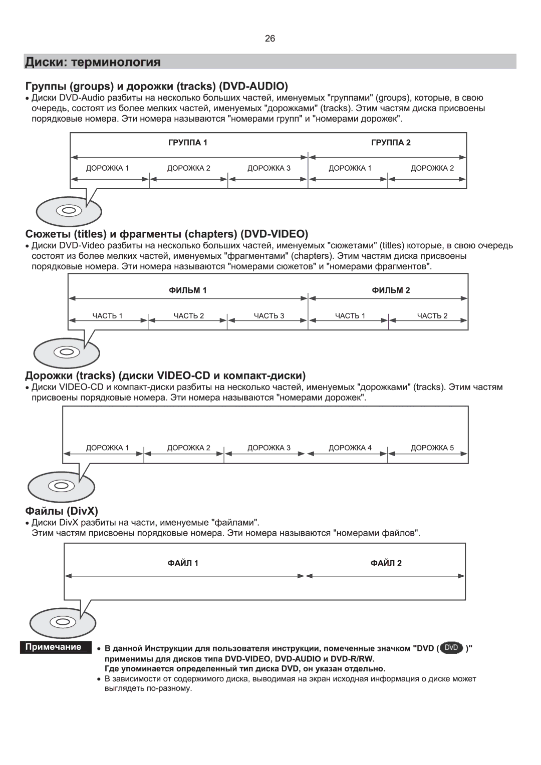 Samsung HT-P1200R/XFO manual 