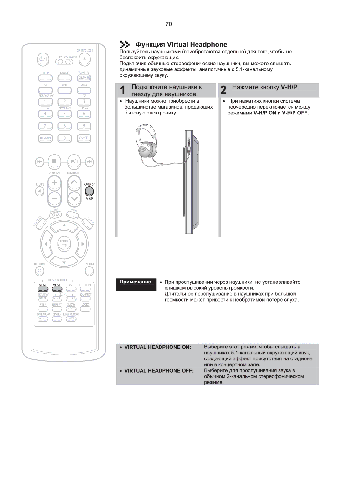 Samsung HT-P1200R/XFO manual 