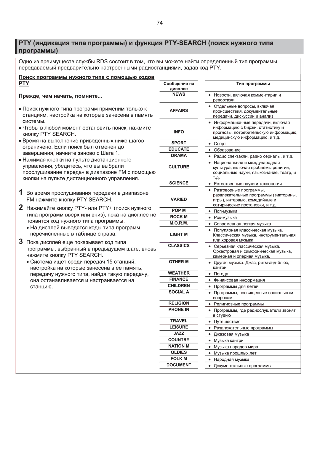 Samsung HT-P1200R/XFO manual 