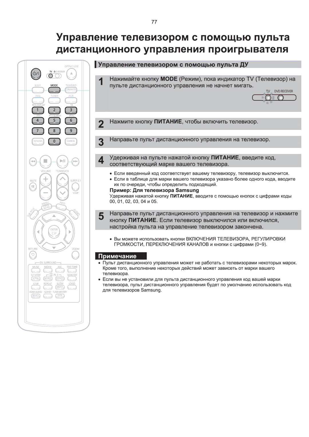 Samsung HT-P1200R/XFO manual 