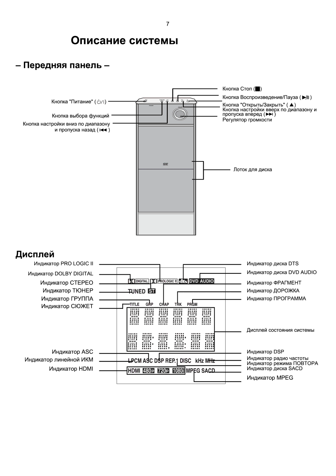 Samsung HT-P1200R/XFO manual 