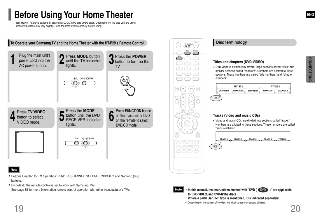 Samsung HT-P29 instruction manual Before Using Your Home Theater, Disc terminology 