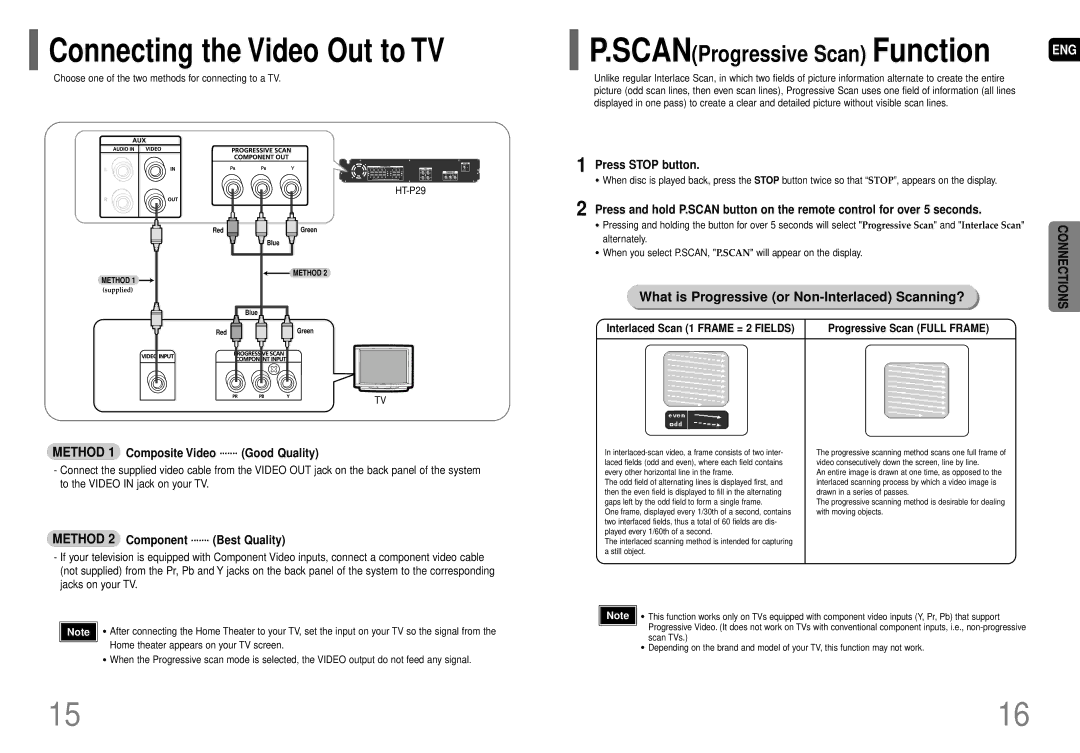 Samsung HT-P29 Connecting the Video Out to TV, What is Progressive or Non-Interlaced Scanning?, Press Stop button 