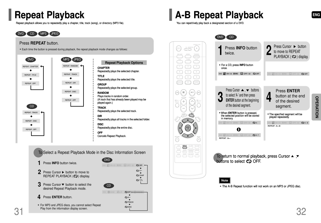 Samsung HT-P29 A-BRepeat Playback, Press REPEAT button, Press INFO button twice, Press Cursor button, Press ENTER 