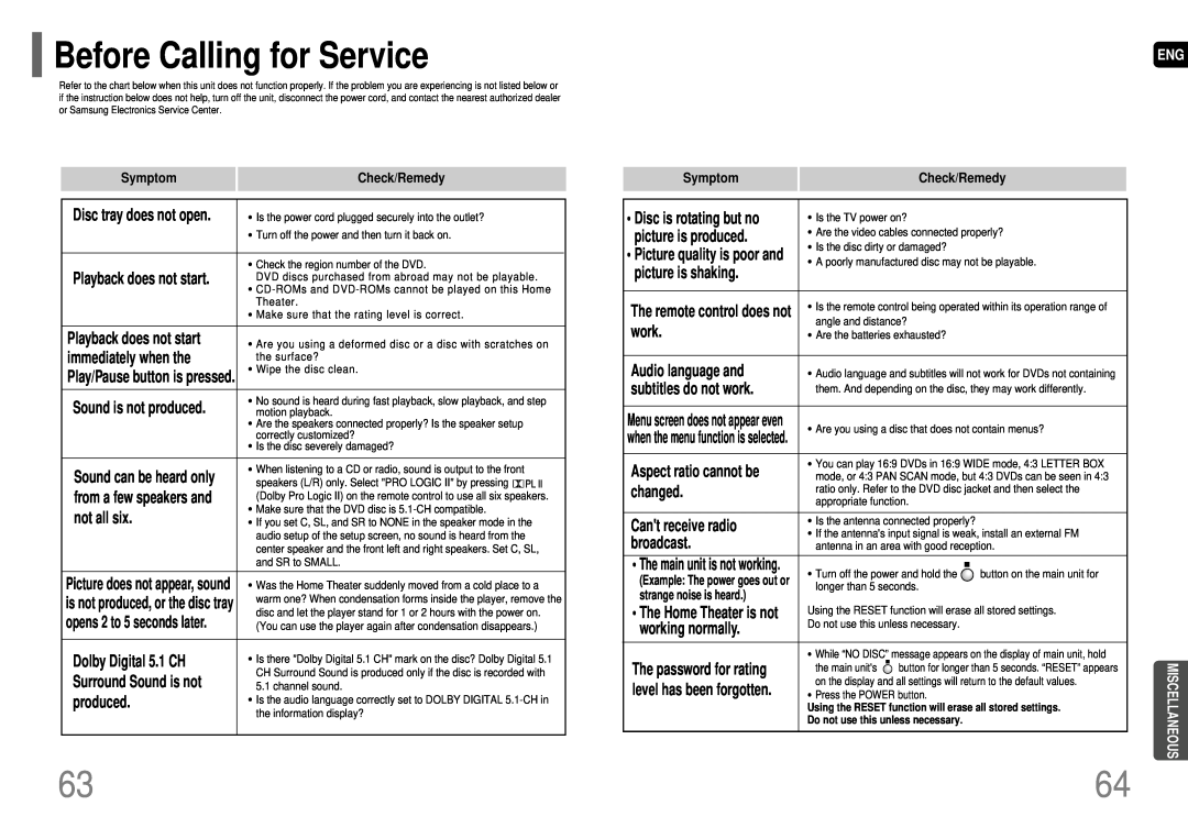 Samsung HT-P29 instruction manual Before Calling for Service 