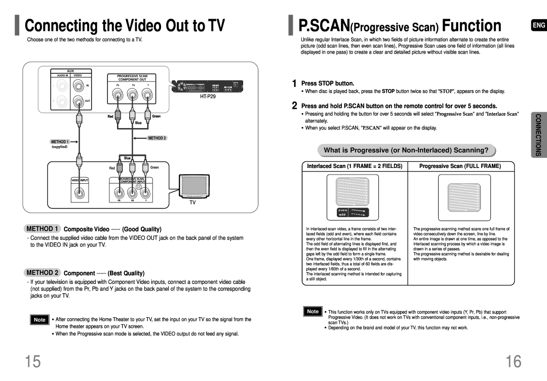Samsung HT-P29 Connecting the Video Out to TV, P.SCANProgressive Scan Function, Press STOP button, Connections 
