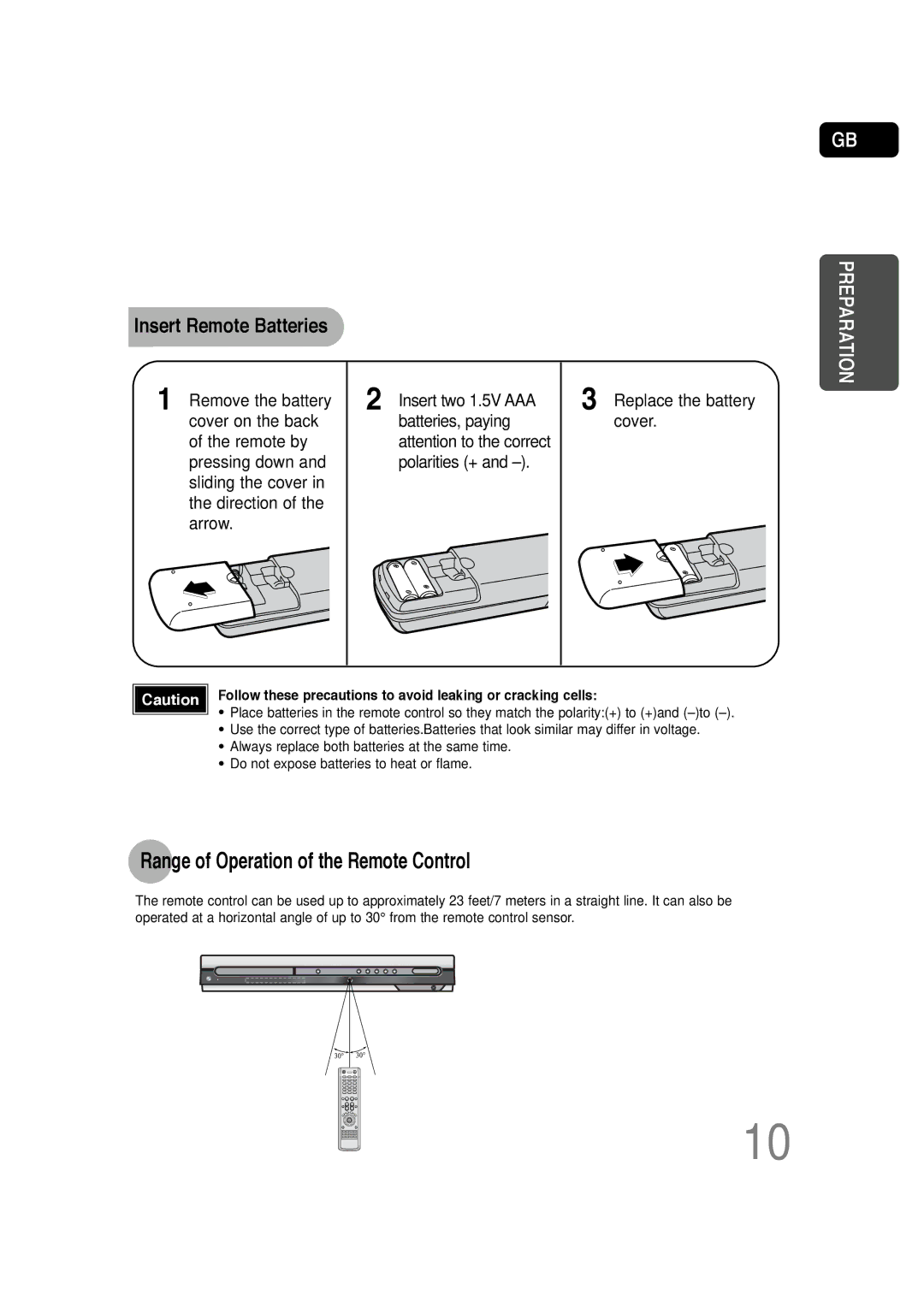 Samsung HT-P30 instruction manual Range of Operation of the Remote Control, Insert Remote Batteries 