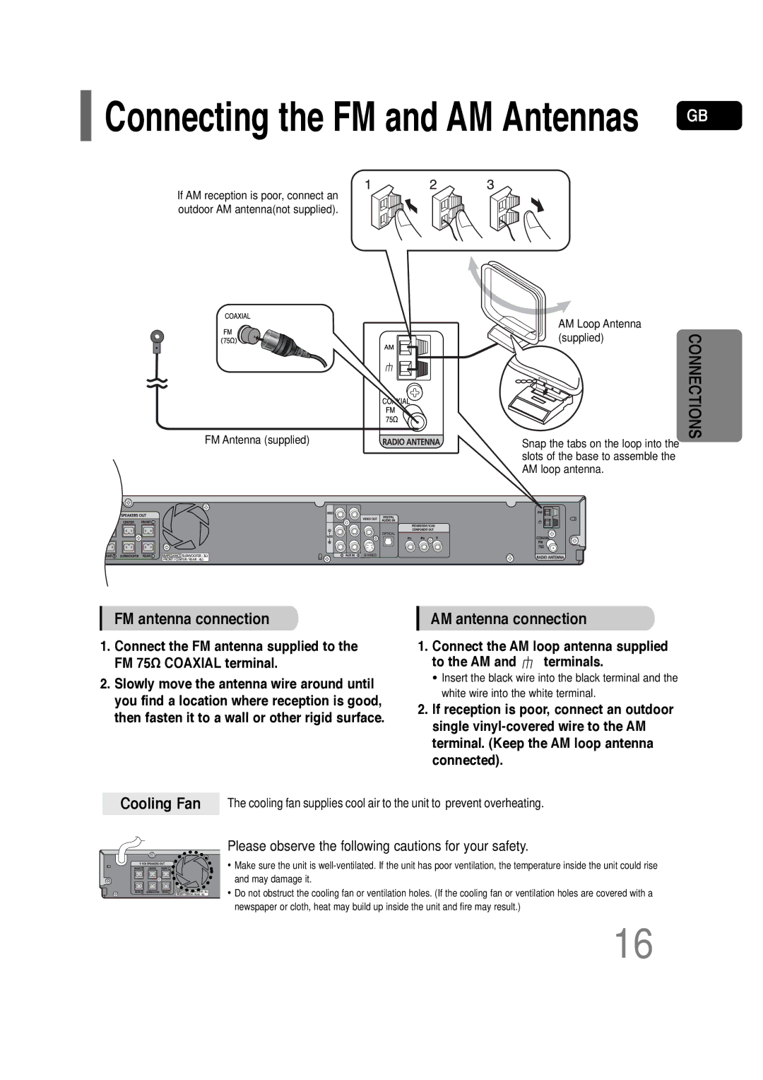 Samsung HT-P30 instruction manual Connecting the FM and AM Antennas GB 