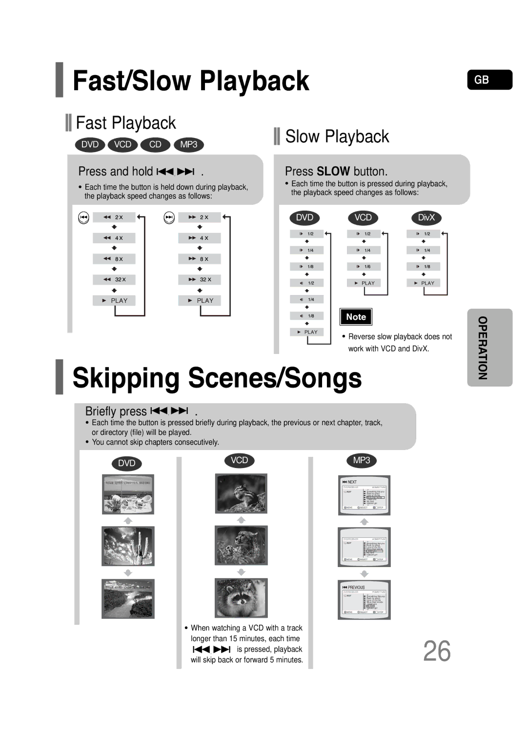 Samsung HT-P30 instruction manual Fast/Slow Playback, Skipping Scenes/Songs, Press and hold, Press Slow button 