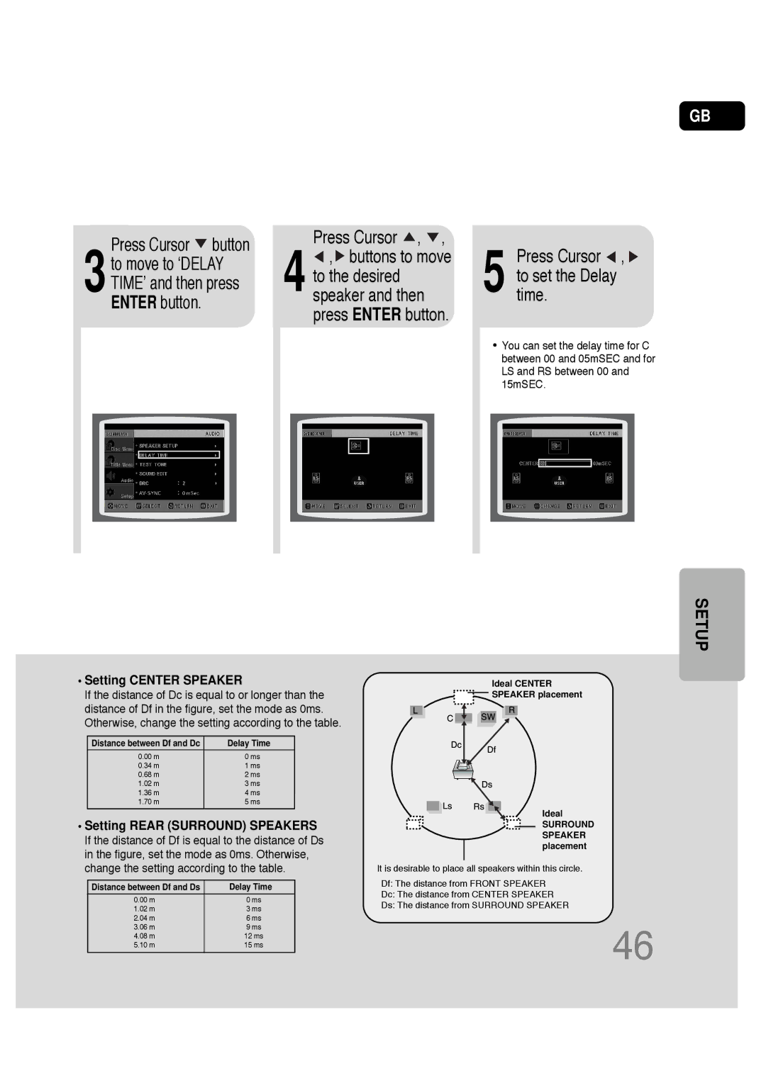 Samsung HT-P30 Press Cursor , to set the Delay time, Setting Center Speaker, Setting Rear Surround Speakers 