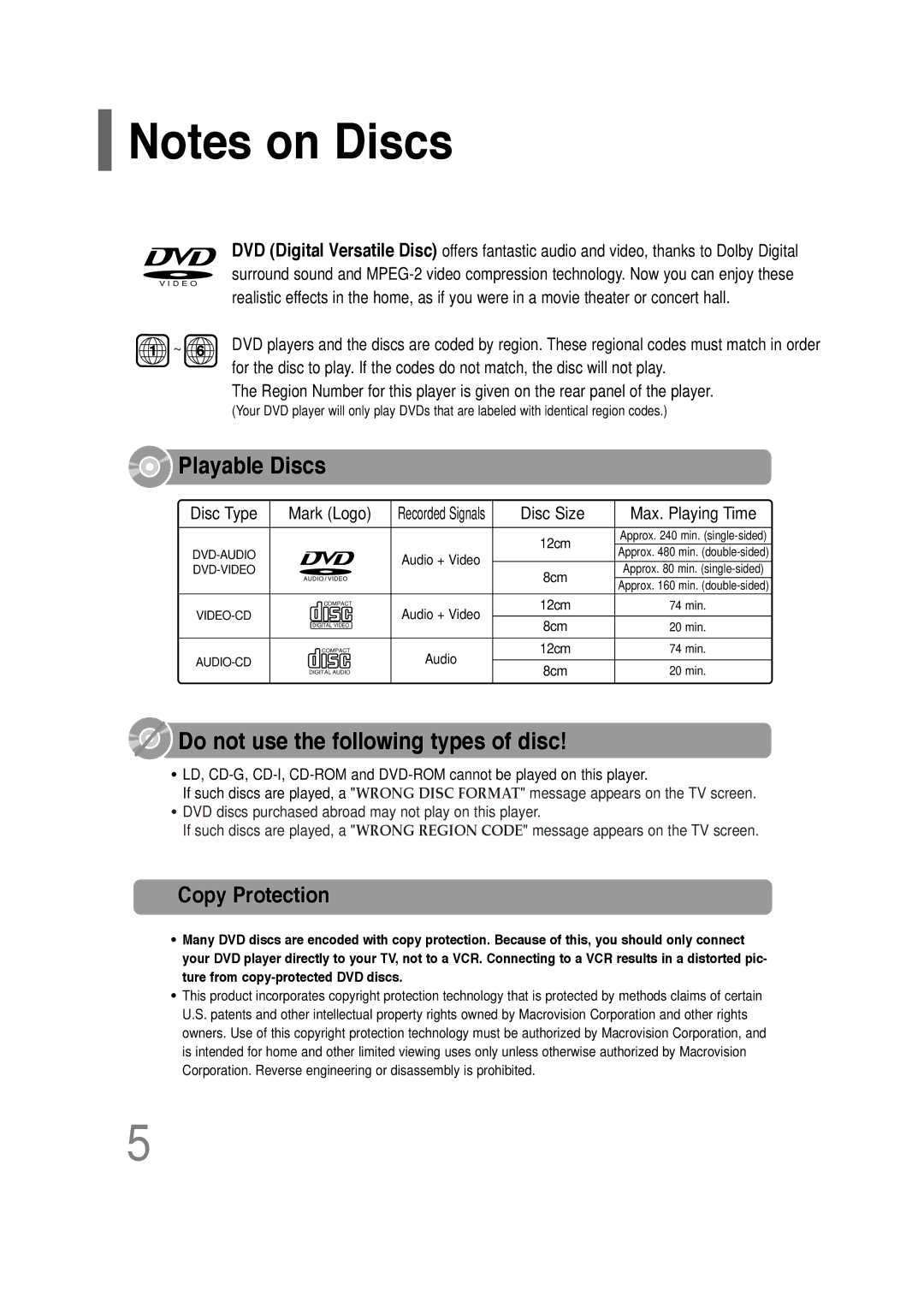 Samsung HT-P30 instruction manual Playable Discs, Copy Protection 